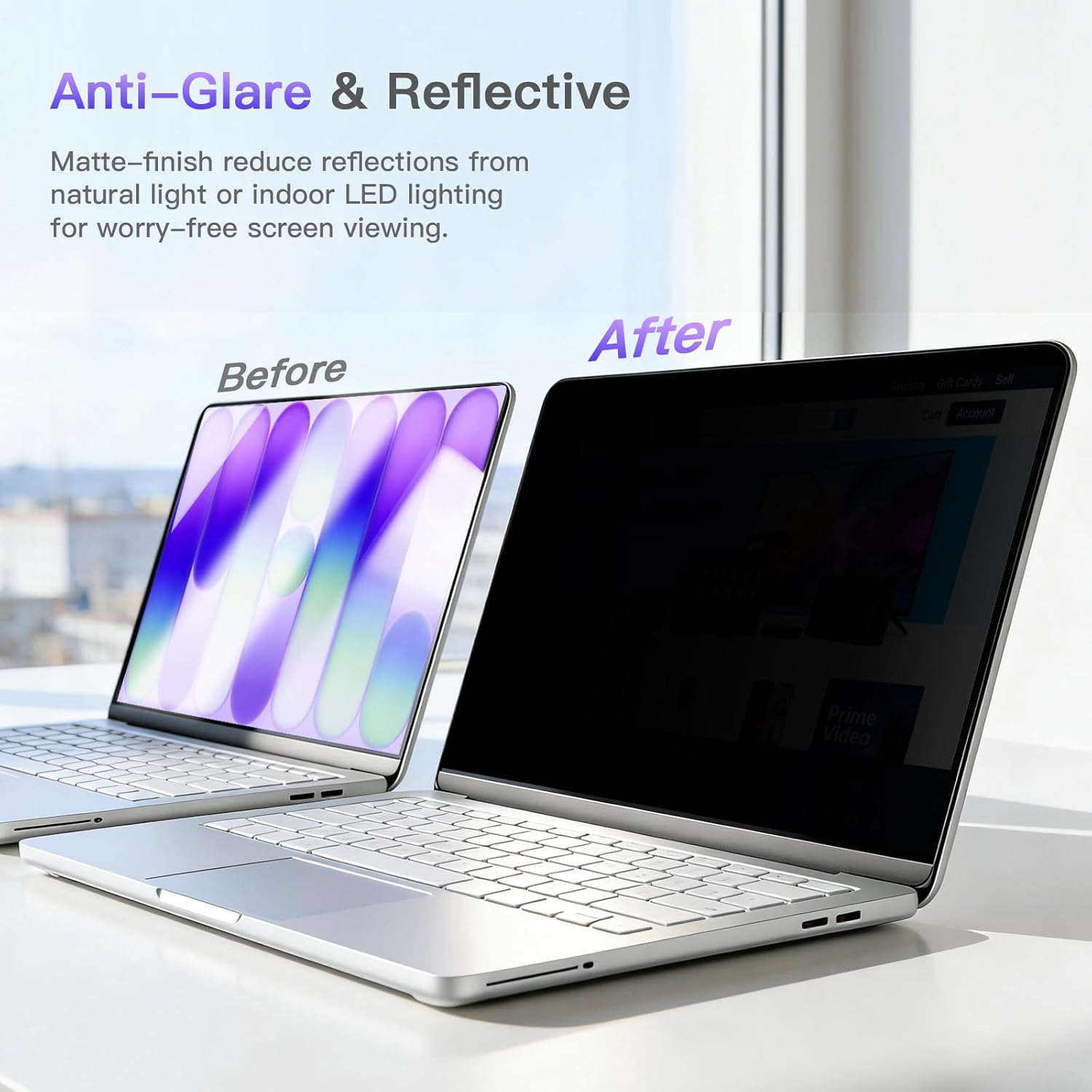 Privacy Screen Protector For A - Matte Anti Glare Screen avaliação e preço