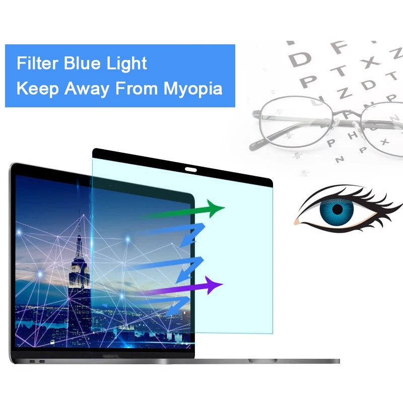 Anti-blue light Magnetic Scree - Matte Anti Glare Screen avaliação e preço