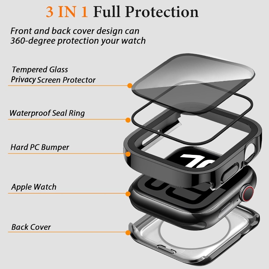 2 PCS Privacy Waterproof Case  - Privacy Screen Protector avaliação e preço